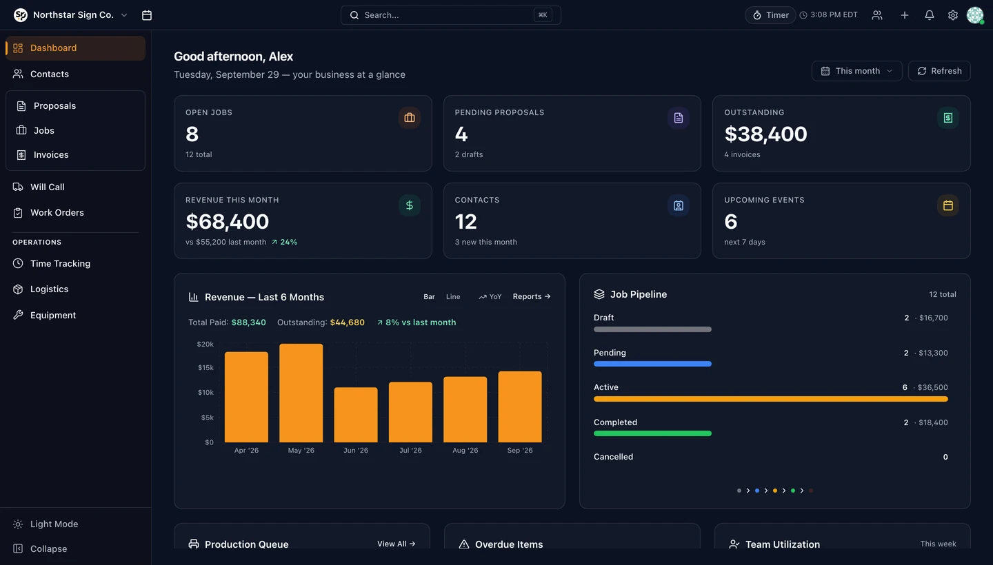 SignPro Dashboard interface populated with example sign-shop data